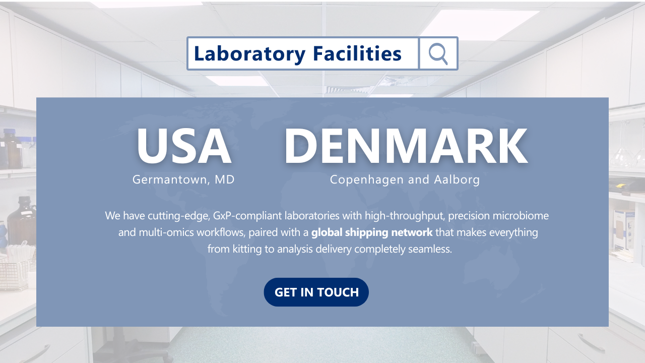 Laboratories