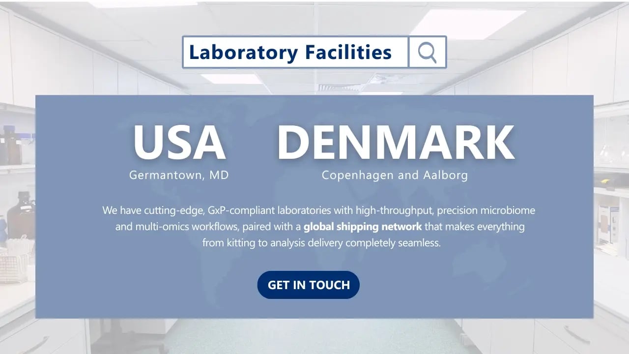 Laboratories