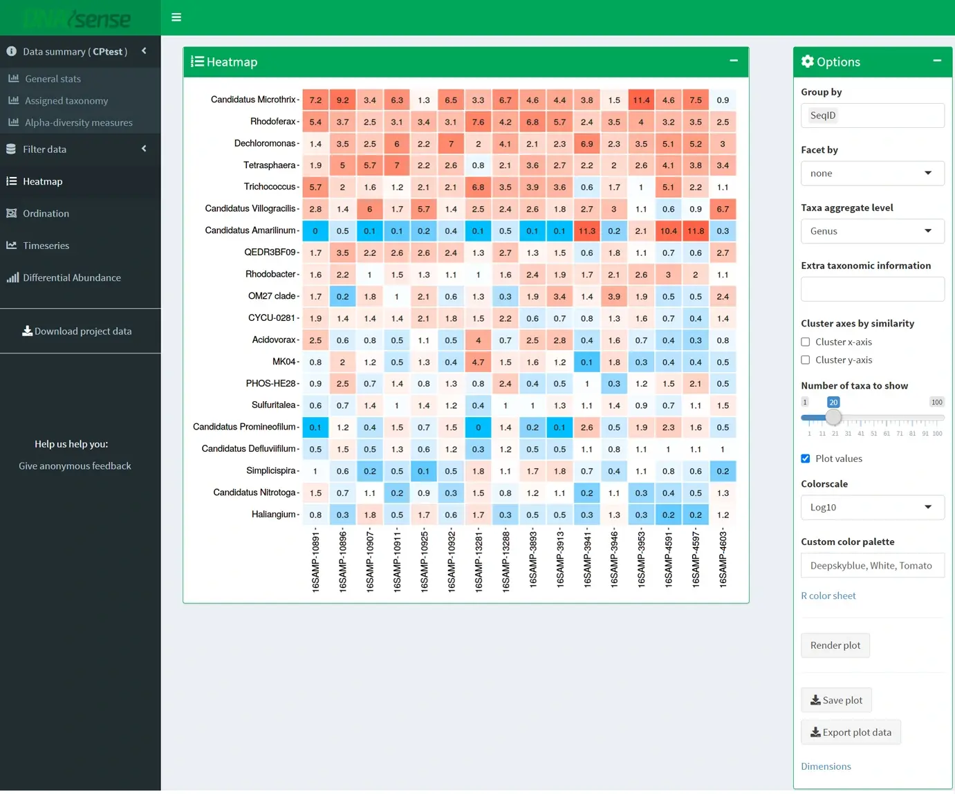 DNAsense interactive heatmap dashboard showing microbial abundance data DNAsense interactive heatmap dashboard showing microbial abundance data